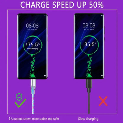 Fast Charging LED USB C Cable